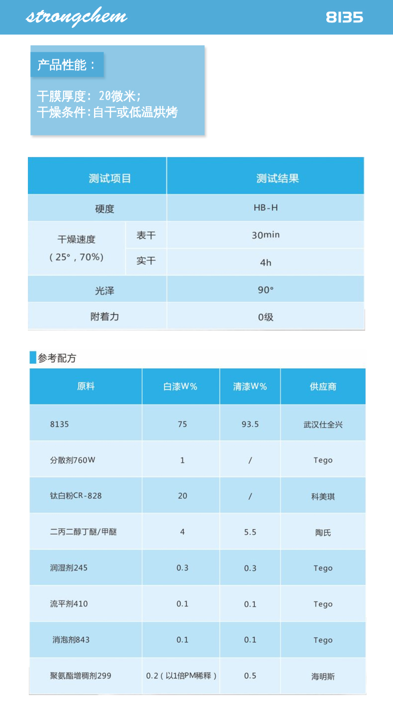 8135水性聚氨酯樹(shù)脂性能測(cè)試