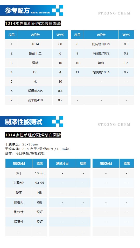 1014水性丙烯酸乳液詳情頁(yè)3