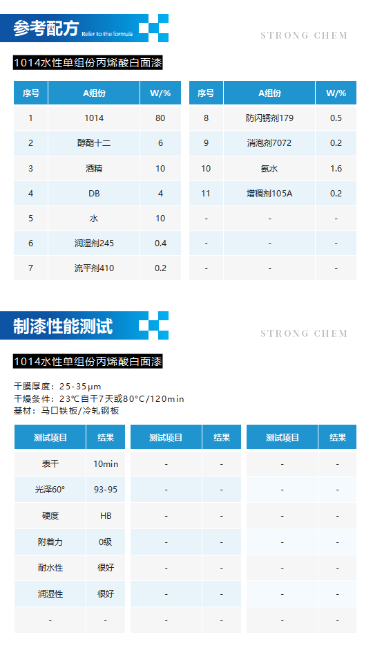 水性樹脂1014產(chǎn)品介紹（單組份工業(yè)用丙烯酸乳液）_03.png