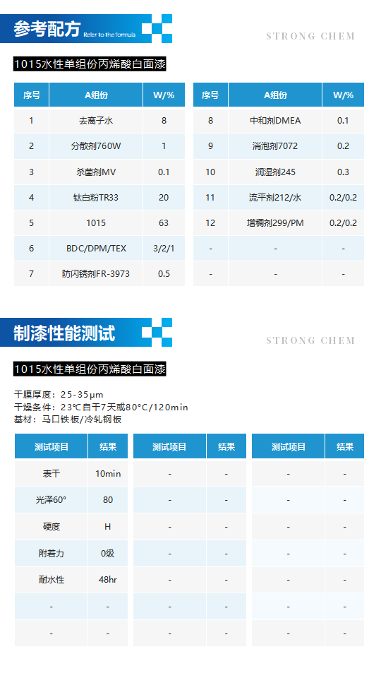 水性樹脂1015產(chǎn)品介紹（單組份工業(yè)用丙烯酸乳液）_03.png